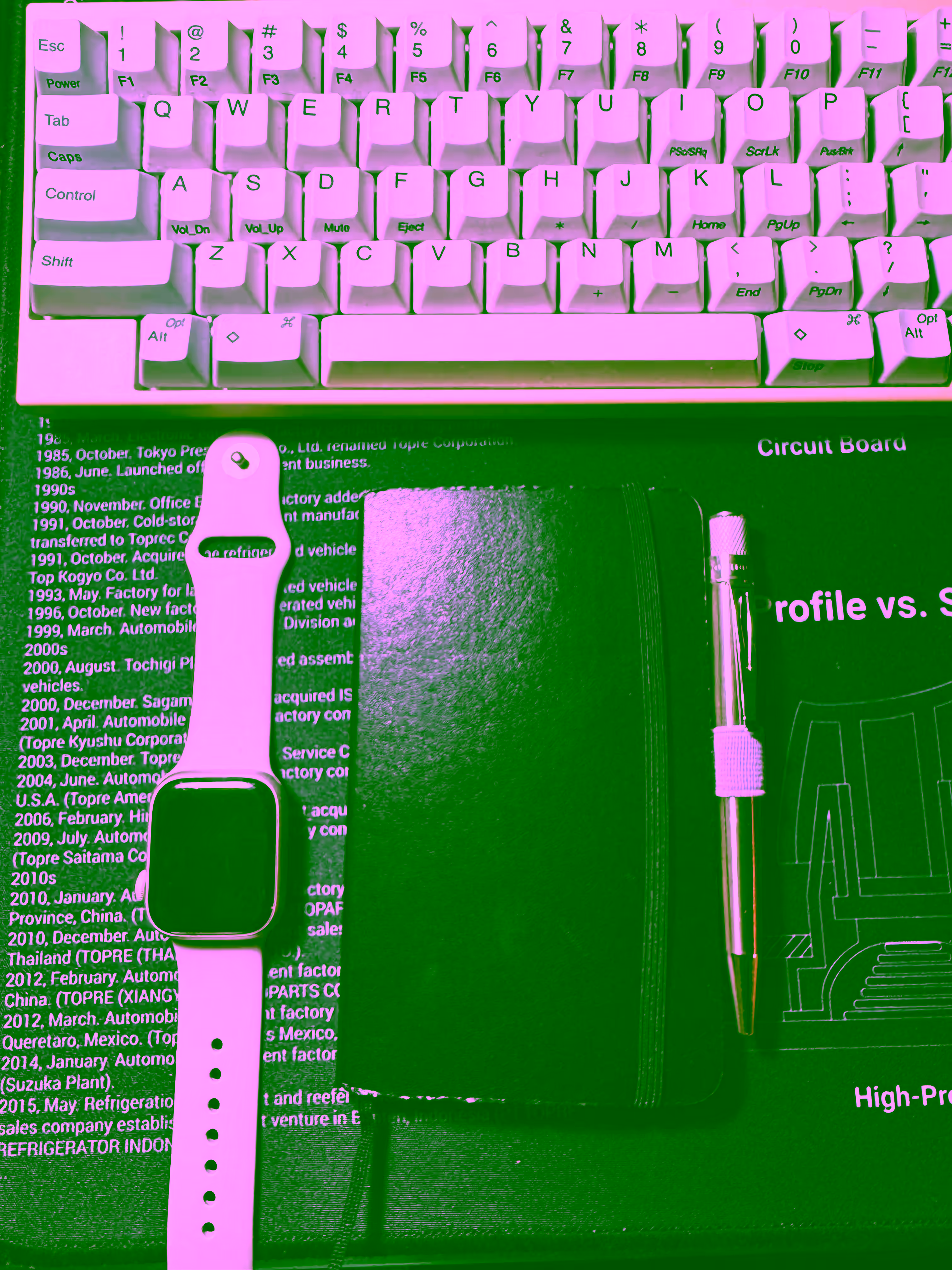 An A6-sized notebook with an Apple watch and HHKB for scale