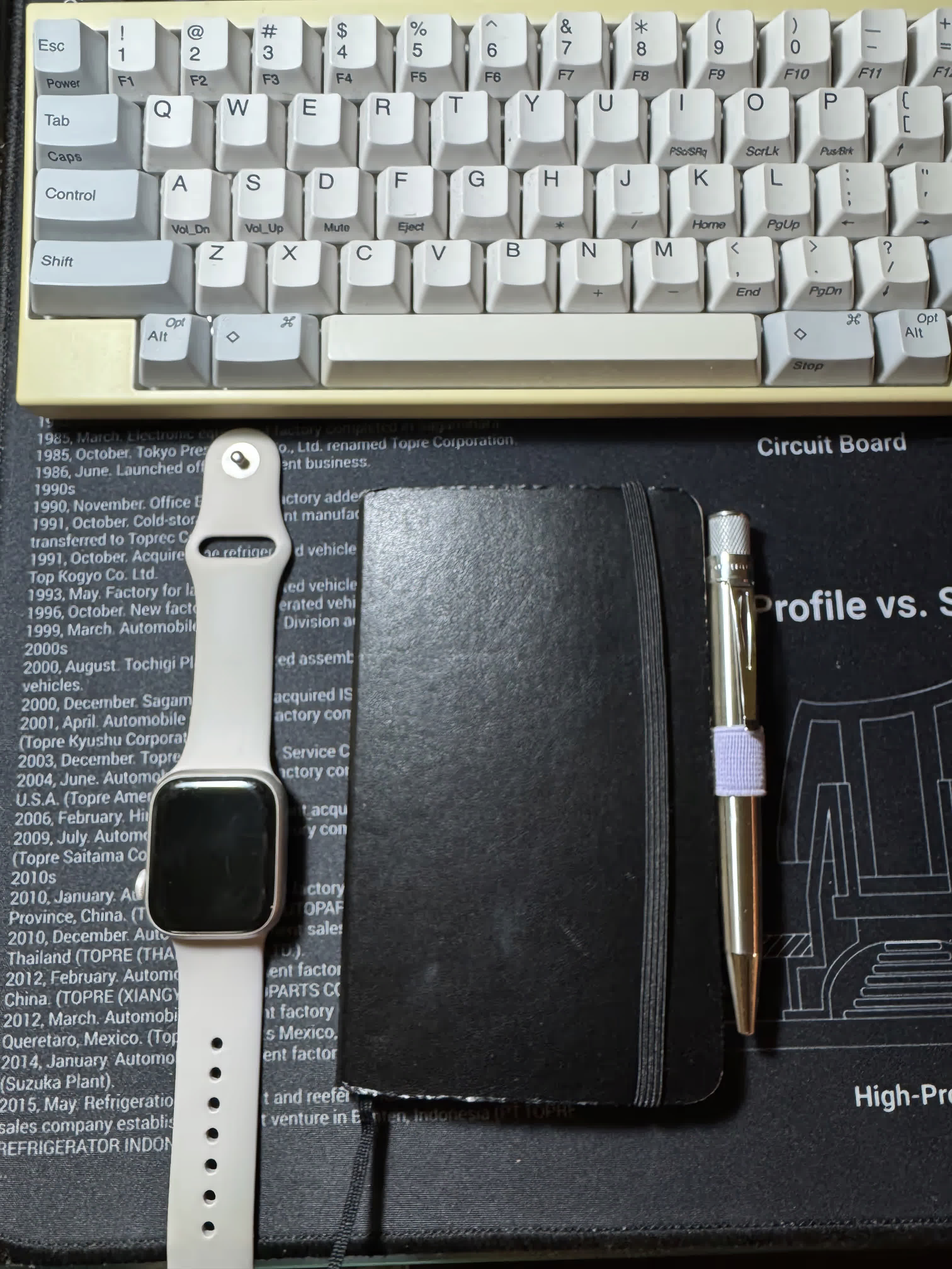 An A6-sized notebook with an Apple watch and HHKB for scale
