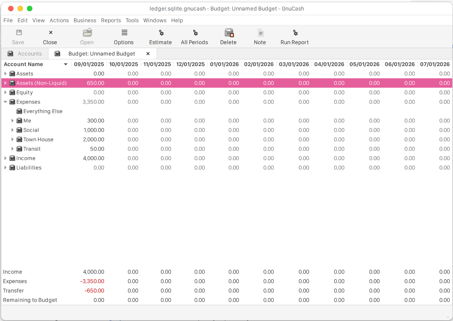 GNUCash Sample Budget